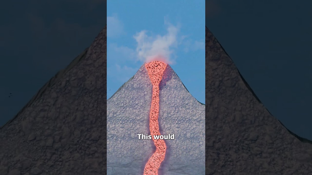 How Much Ice To Cool A Volcano? 🤔