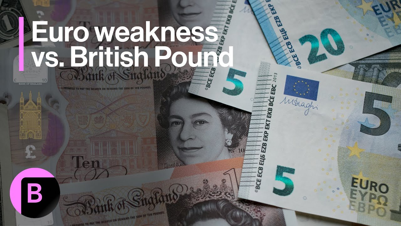 Policy Decisions Tilt Risks Toward EUR/GBP Downside: 3-Minute MLIV