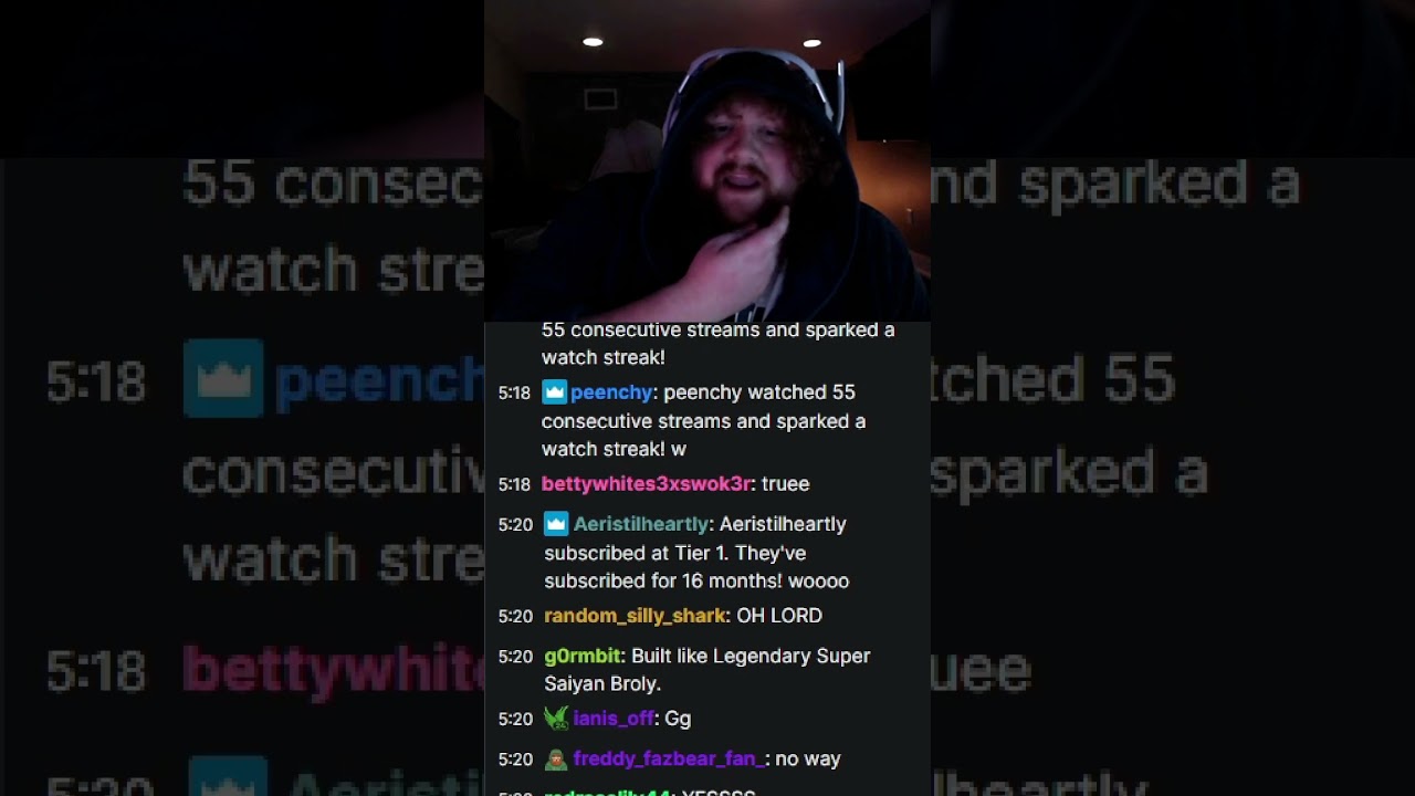 The Worst Part Of My Christmas Break