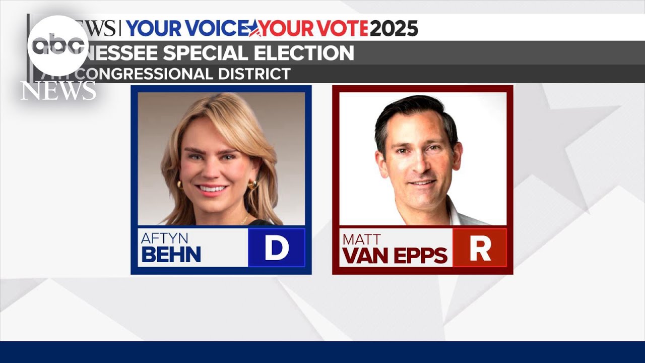 Trump-aligned super PAC drops nearly $1.7M on TN special election GOP candidate