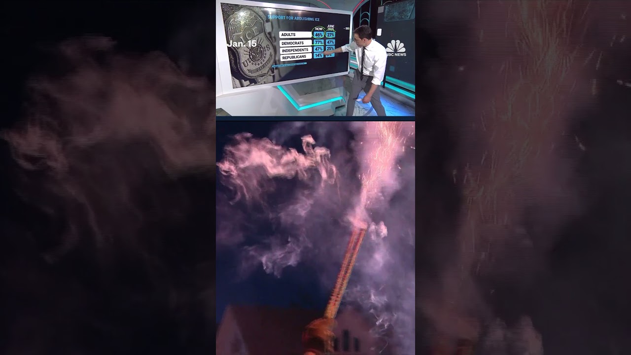 ICE is losing support among Americans as immigration raids continue and tensions rise