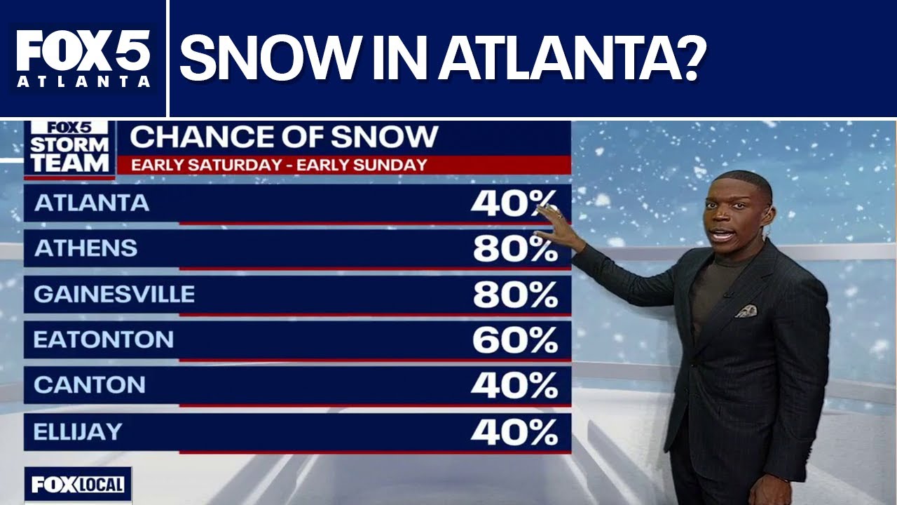 Saturday’s Storm Alert: Atlanta chance of snow continues to increase | FOX 5 News