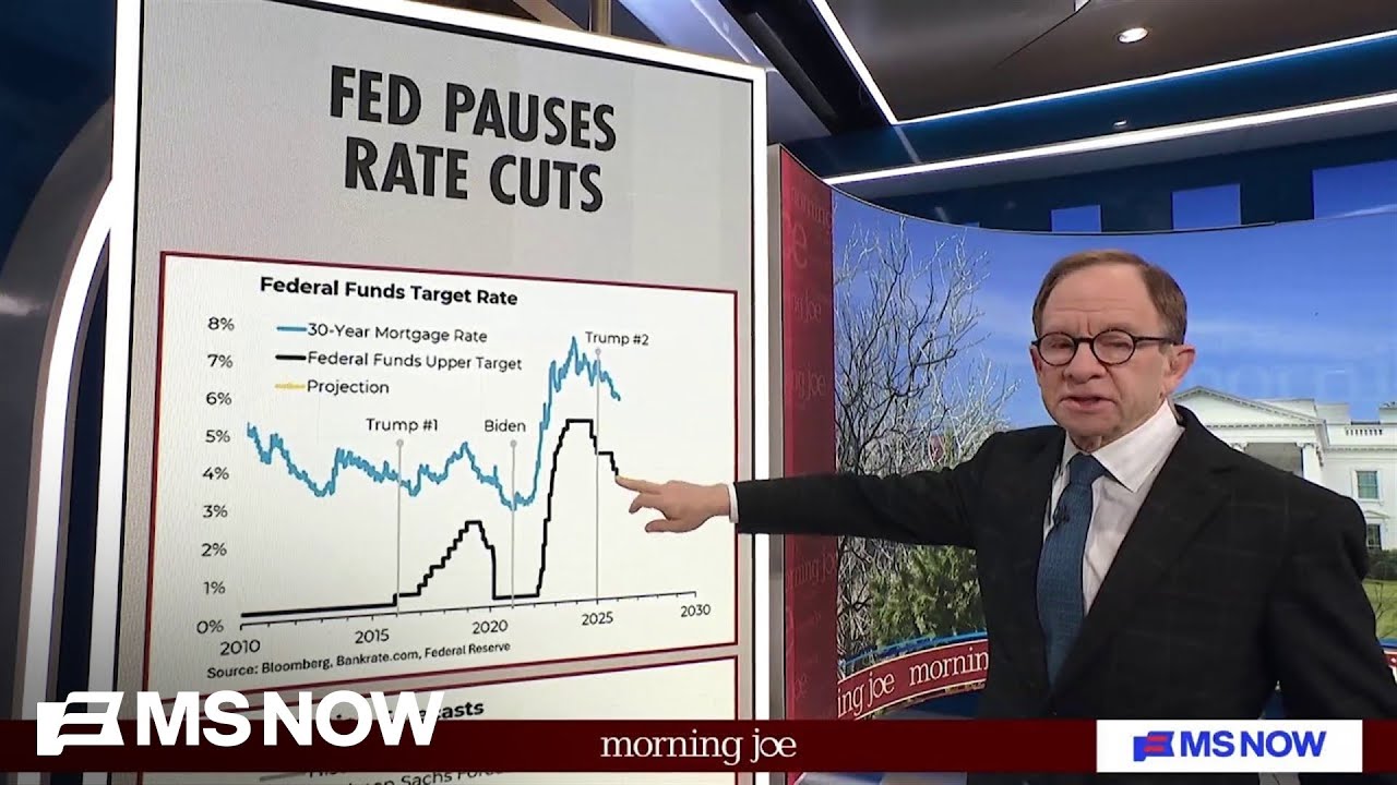 Steve Rattner digs into reasons why Fed leaves interest rates unchanged