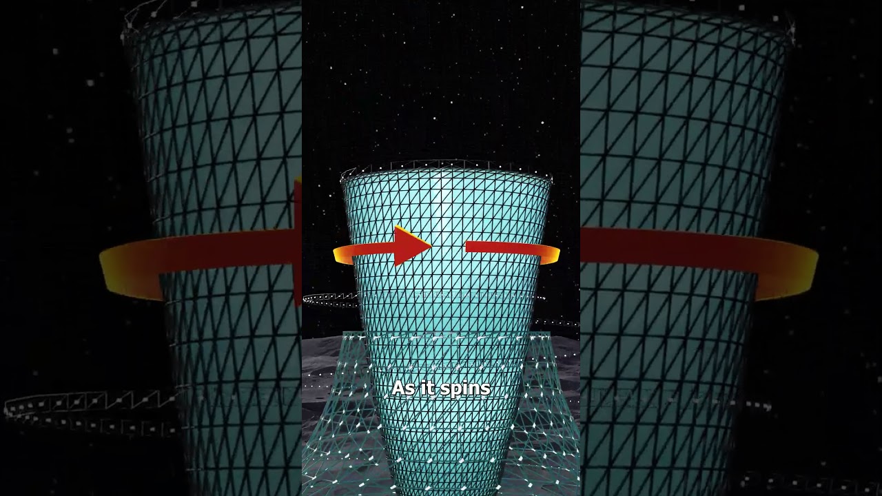 What If You Were Born On The Moon 🤔