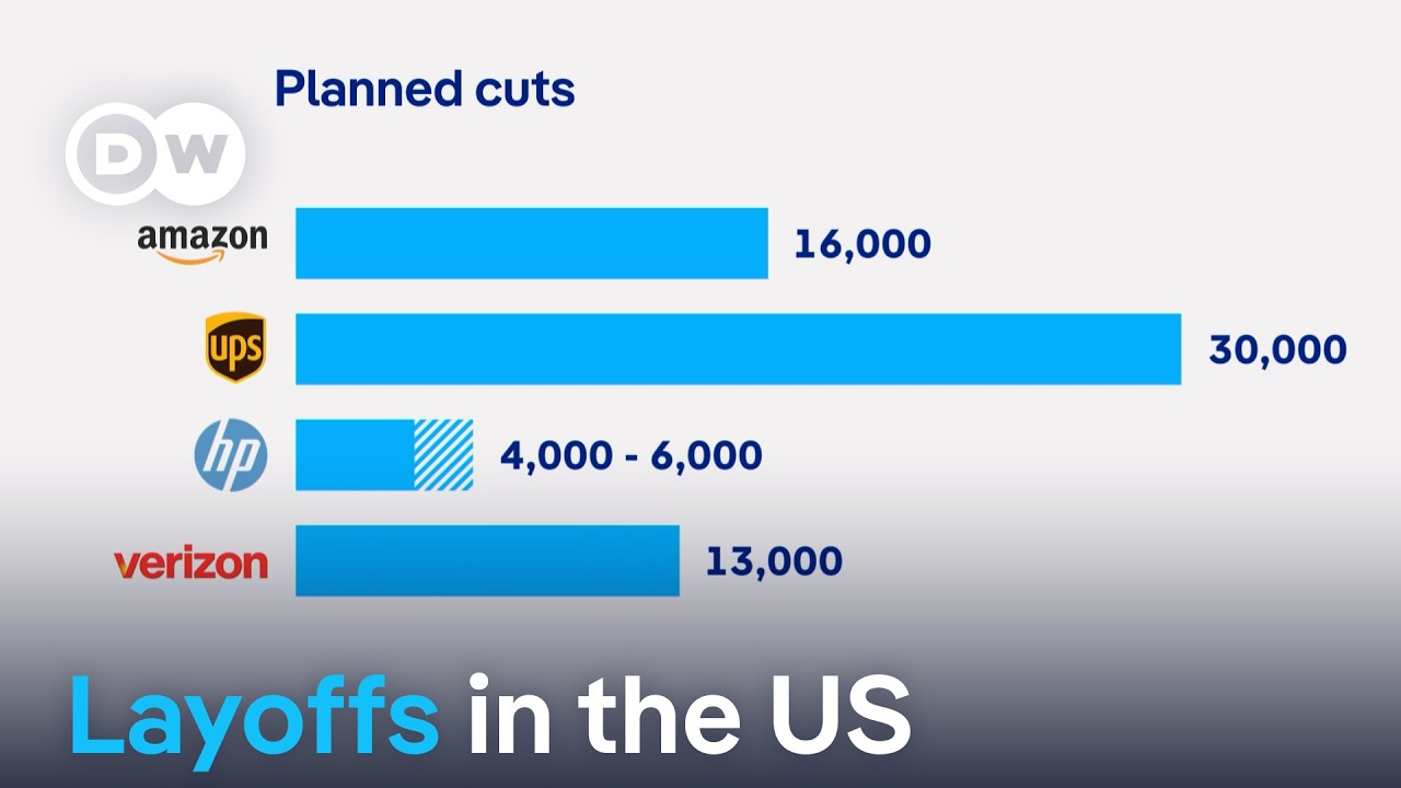 What’s behind the recent wave of job cuts | DW News