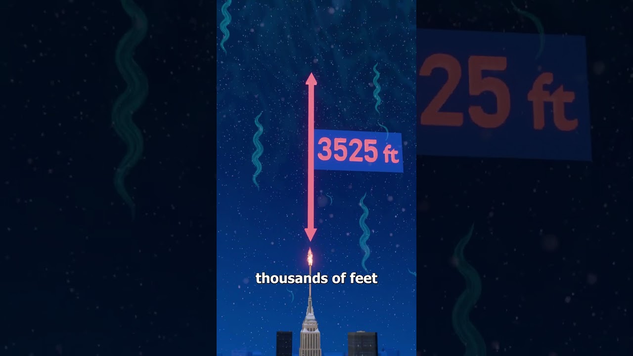 Could A Giant Match Stop A Snowstorm? 🤔