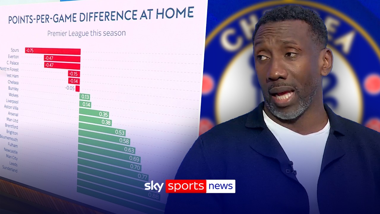Could Chelsea’s home form cost them a spot in the Champions League? | Premier League Show