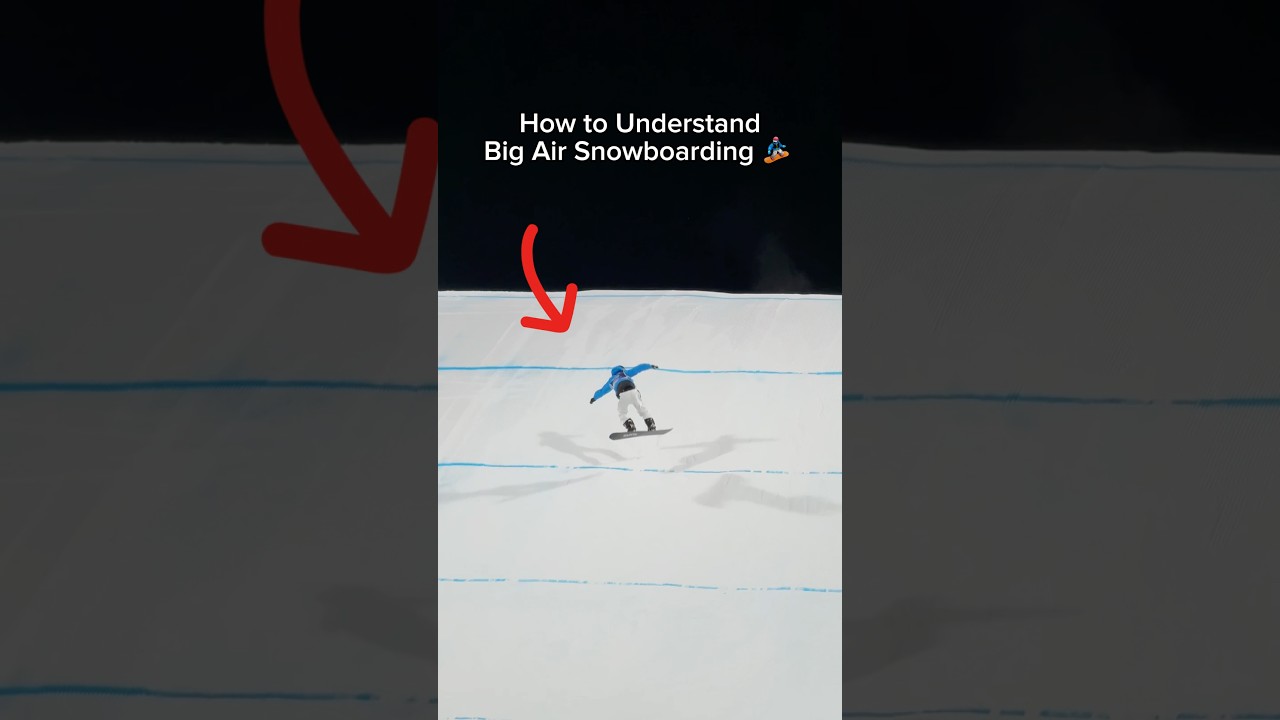 How to understand Big Air Snowboarding at Winter Olympics 🏂 #olympicsports #olympicgames #olympics