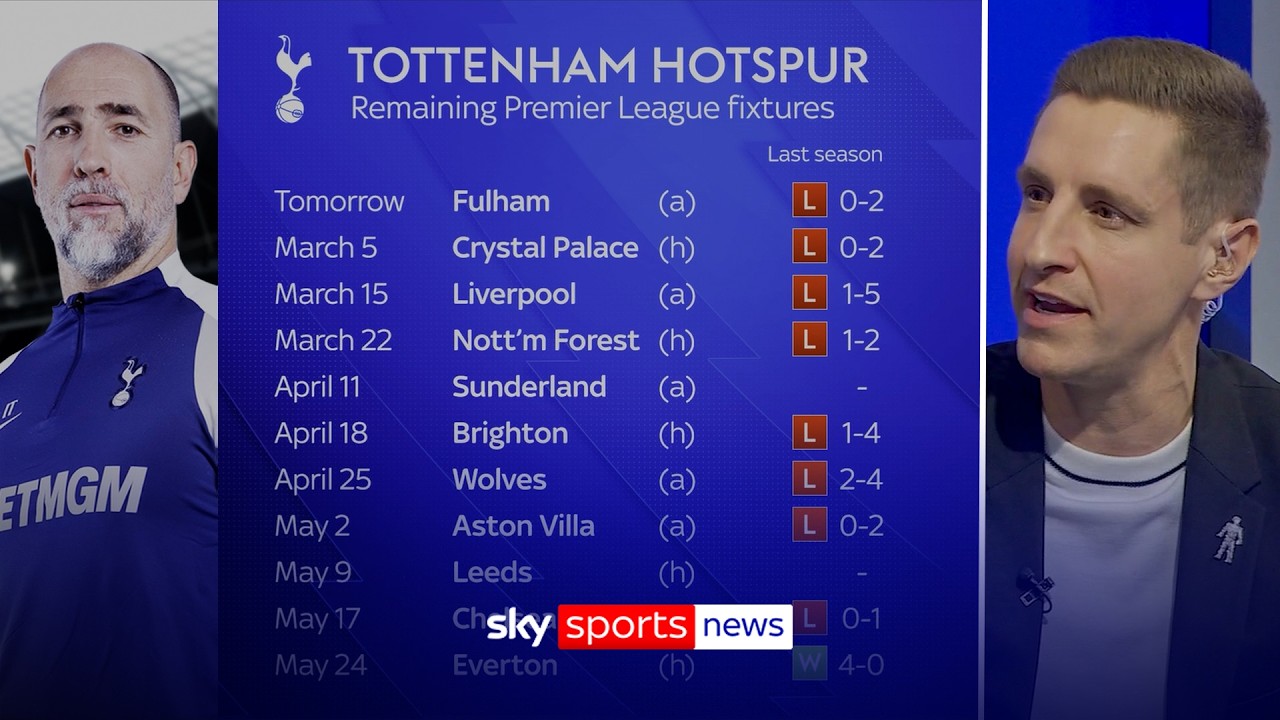 “It would be catastrophic!” | Are Spurs strong enough to survive relegation? | Soccer Saturday