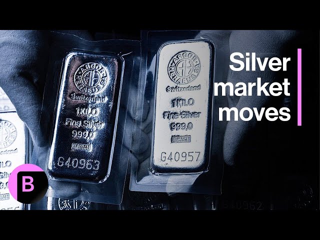 Silver: ‘Too Much’ Risk Premium Priced In, StoneX Says