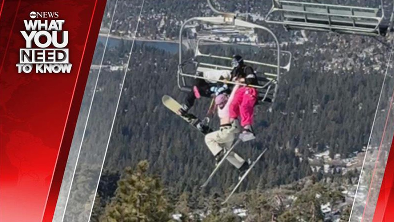 What You Need To Know – Thursday, February 26, 2026 PM Edition