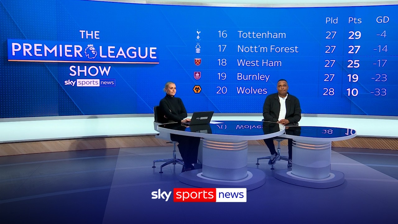 Which Premier League team facing relegation has the toughest run upcoming? | Premier League Show