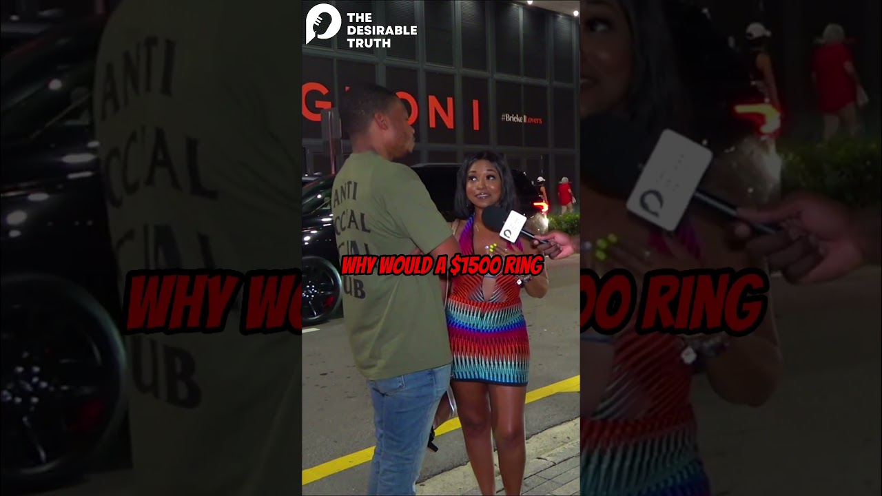 Does The Price Of A Ring Matter?