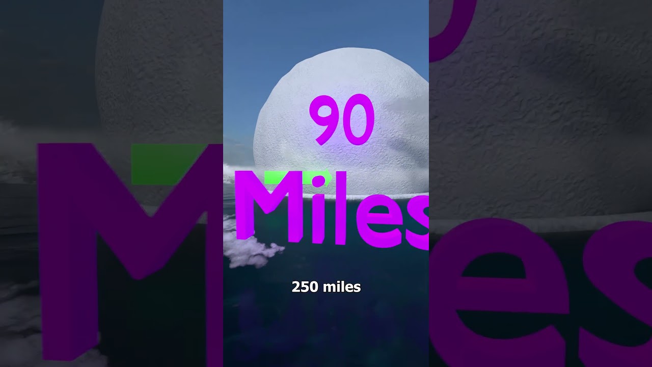 How Massive Is All The Ice In Antarctica 🤔