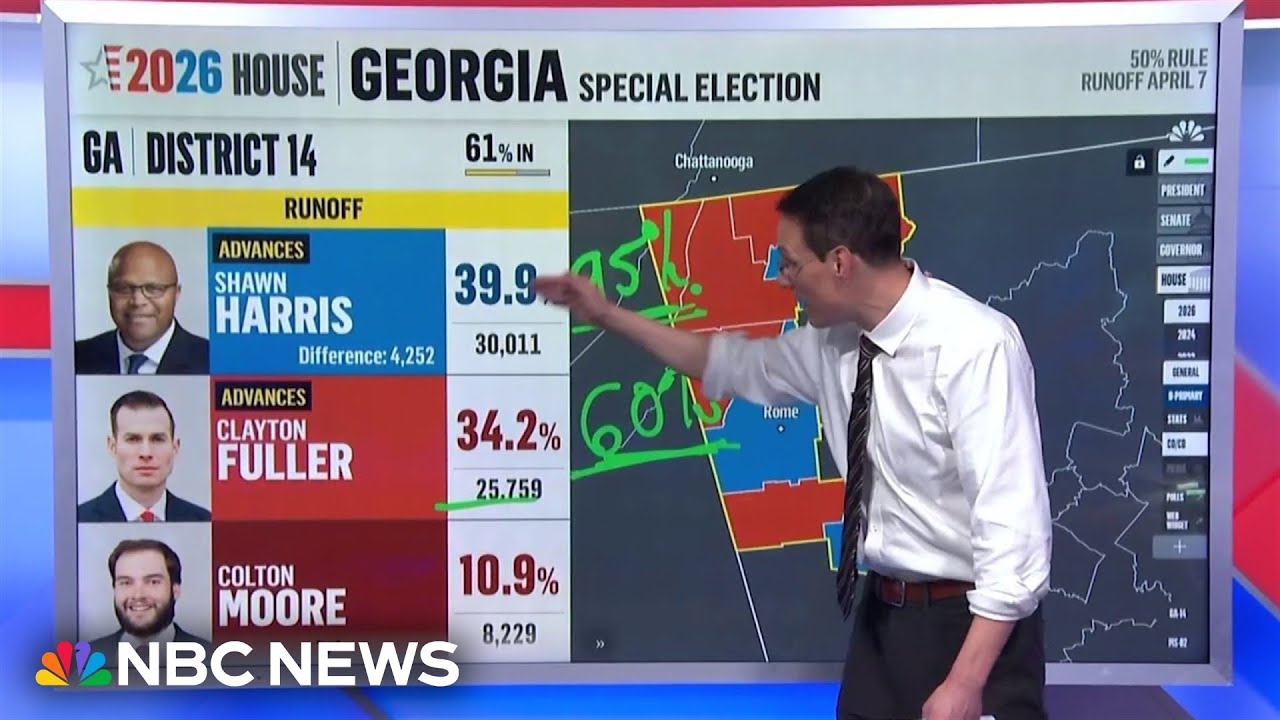 Kornacki explains how Georgia special election led to runoff