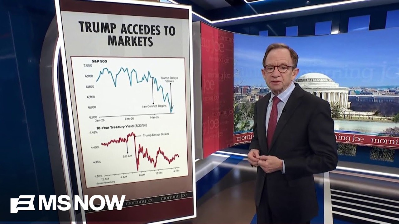 Steve Rattner: Trump responds to market pressure
