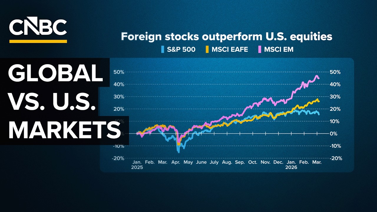 Why Investors Are Looking Beyond The U.S. Market