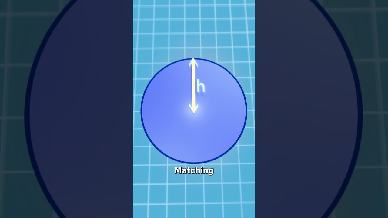 Can You Turn A Circle Into A Rectangle 🤔