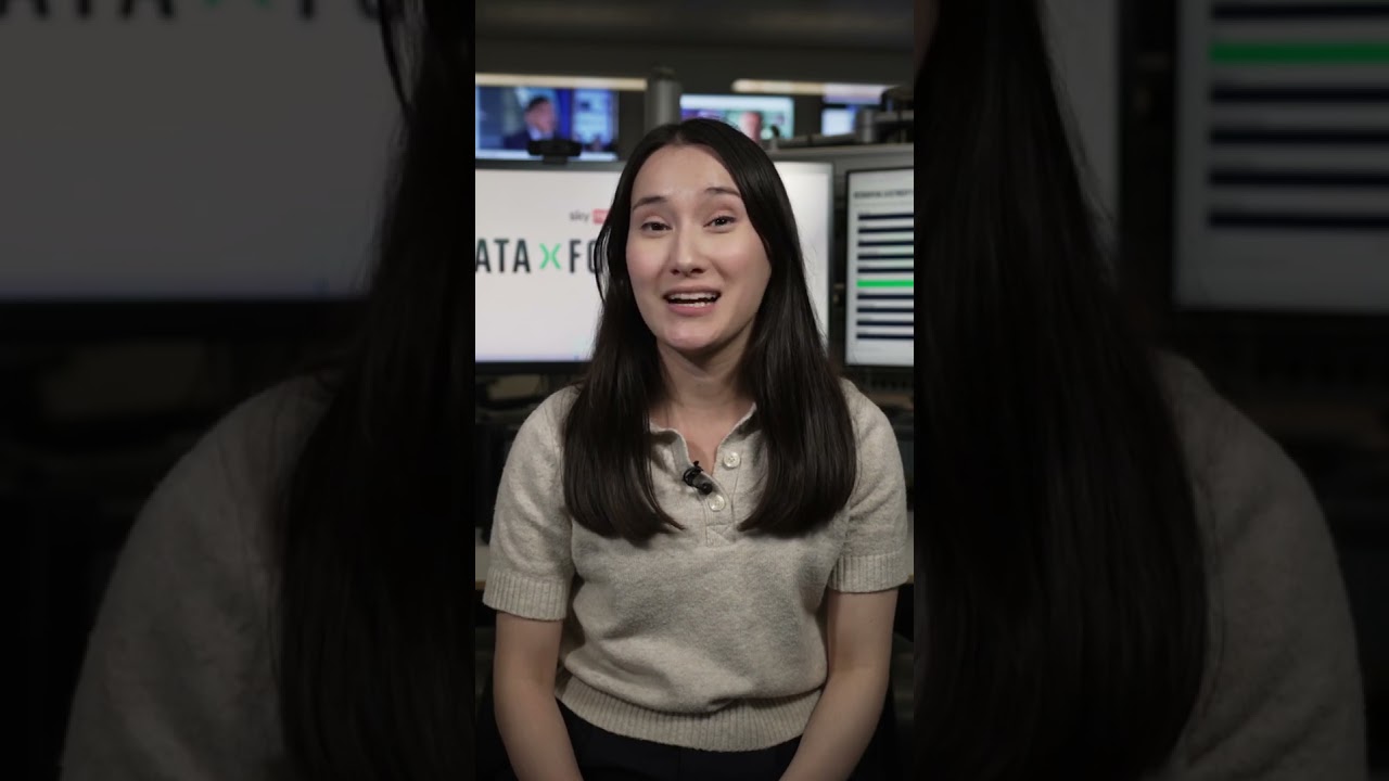 Fact-checked: Is Trump right about UK energy prices?