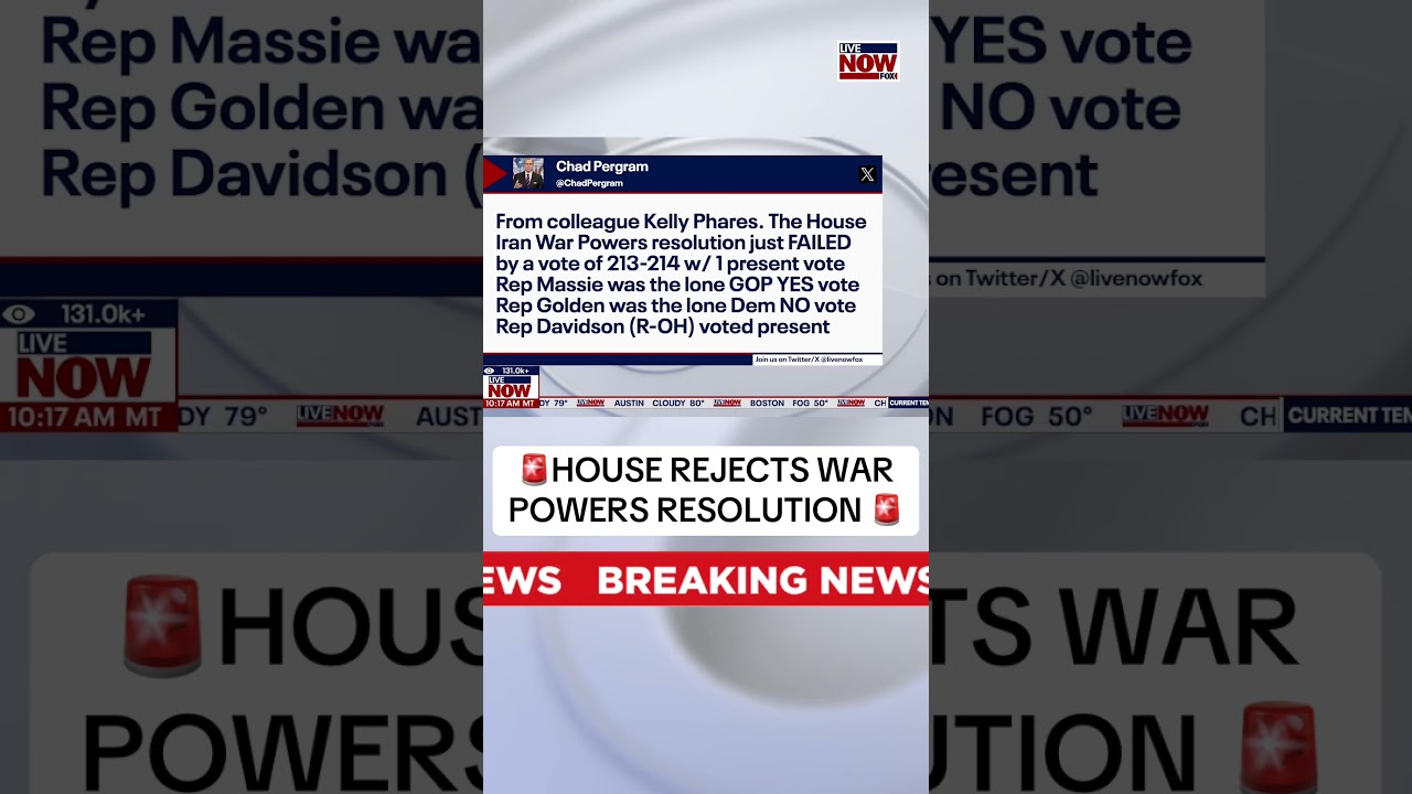 House rejects war powers resolution