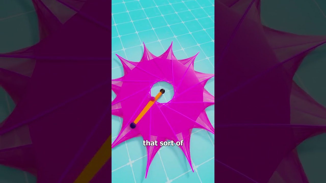 How Do Rotating Points Make Cool Shapes 😮