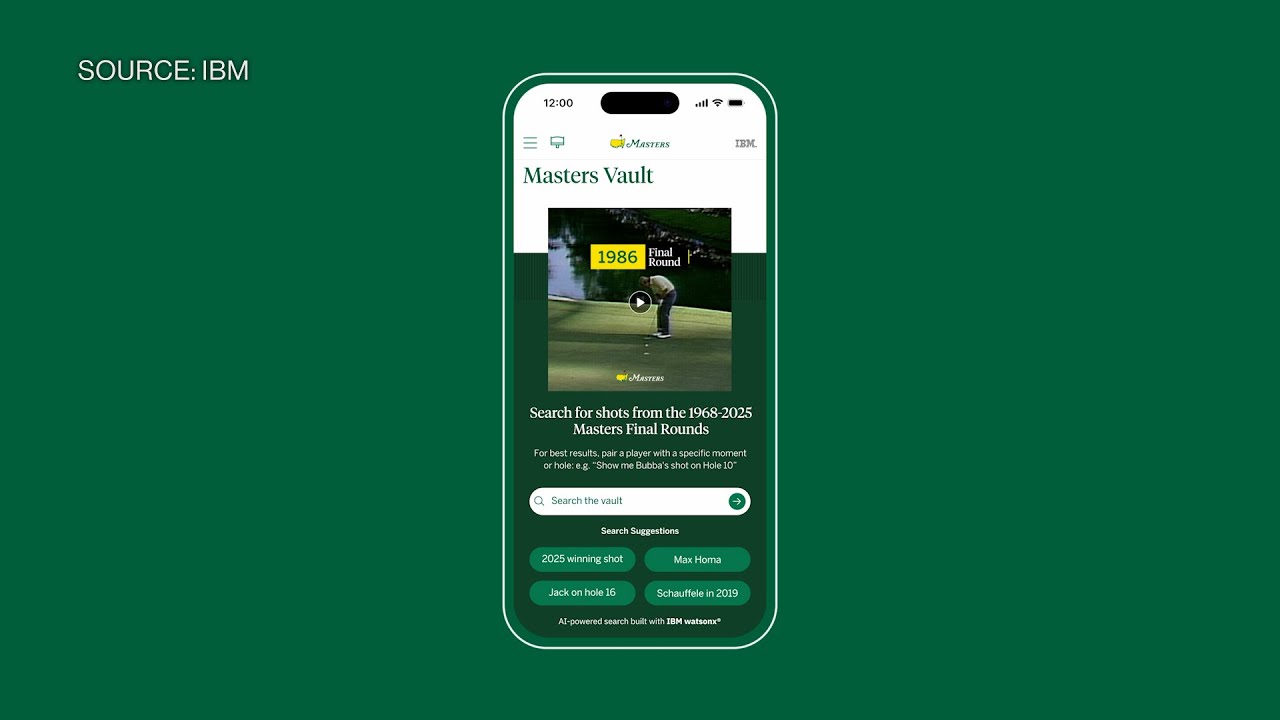 IBM and the Masters use AI to Bring the Fairway to Every Fan