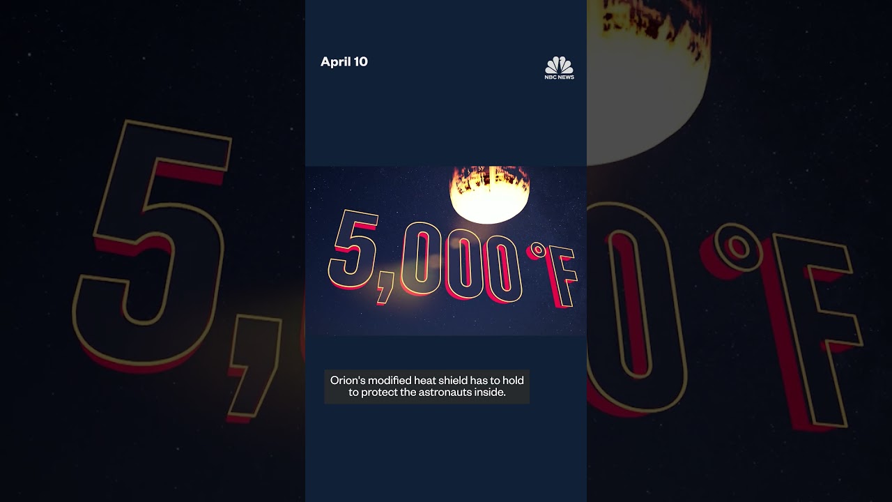 Previewing Artemis II’s return to Earth after the historic moon mission