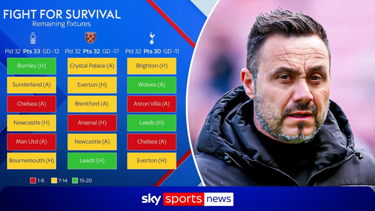 Spurs relegation battle: Soccer Saturday analyse PL run-in | “A disastrous season!”