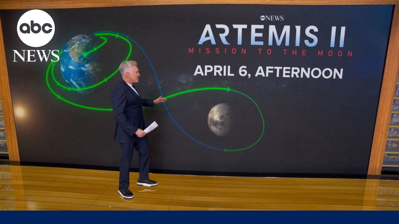Tracking Artemis II mission milestones