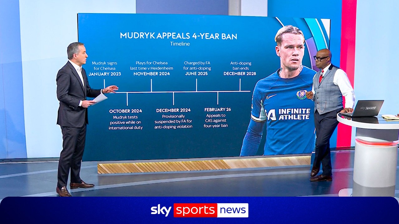 Why Chelsea forward Mykhailo Mudryk is appealing against his four-year drugs ban