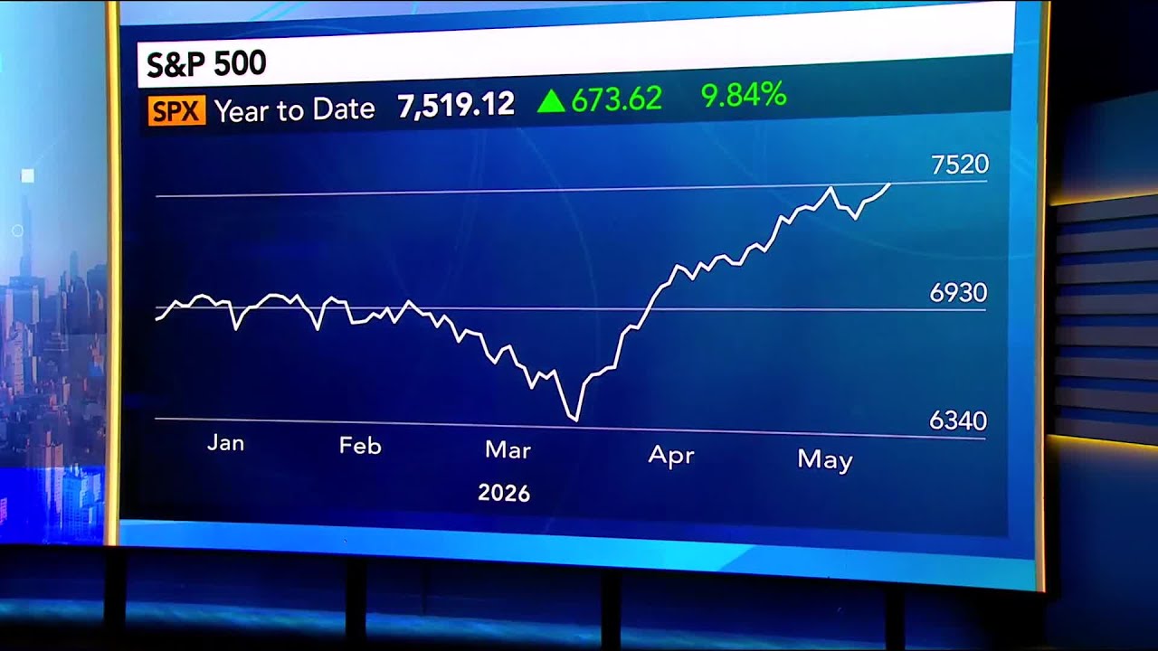Ed Yardeni Says Dip-Buying Opportunities in This Market Are Wishful Thinking