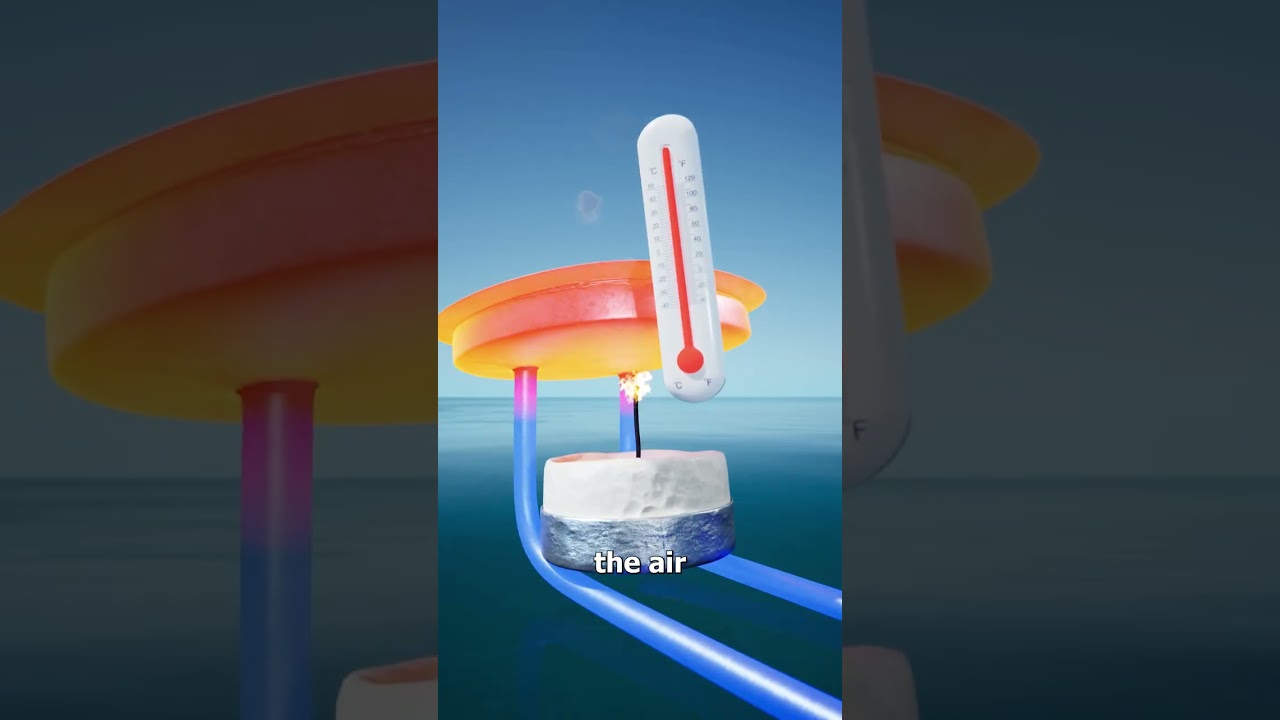 How Does A Candle Powered Boat Move 😮