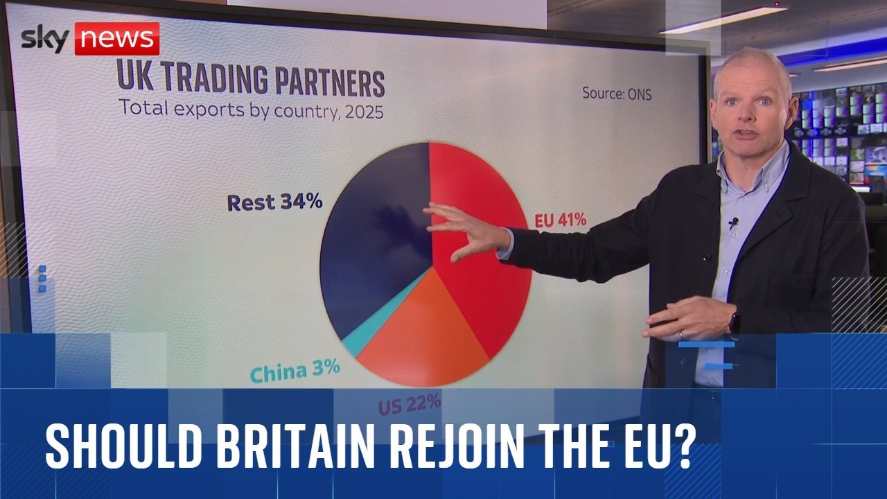 Is rejoining the EU the answer to the UK’s financial woes?