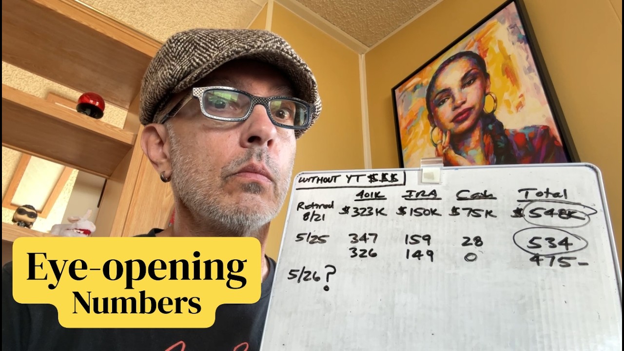 My Retirement Portfolio WITHOUT My YouTube $$ (2026 Update)