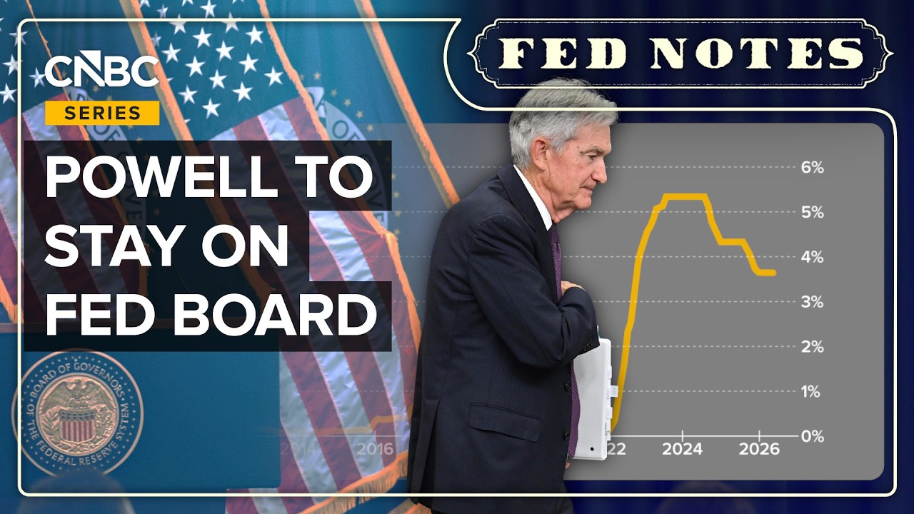 What Jay Powell’s Final Meeting As Fed Chair Means For Kevin Warsh