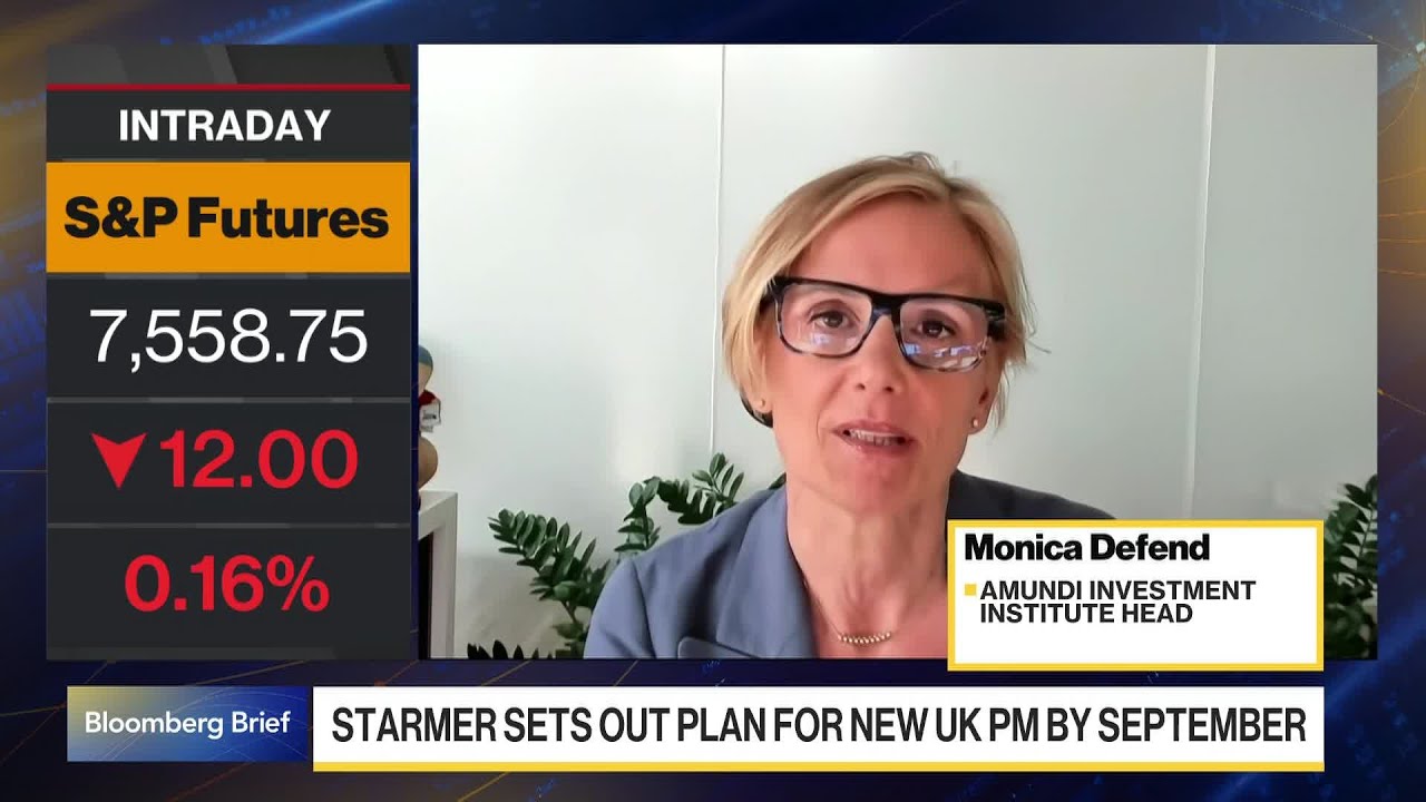 Markets Expected Starmer’s Resignation as UK PM: Amundi
