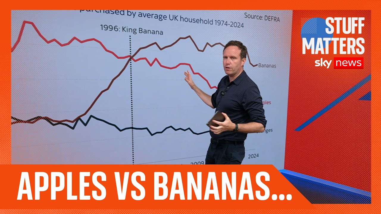 Why are bananas so cheap?