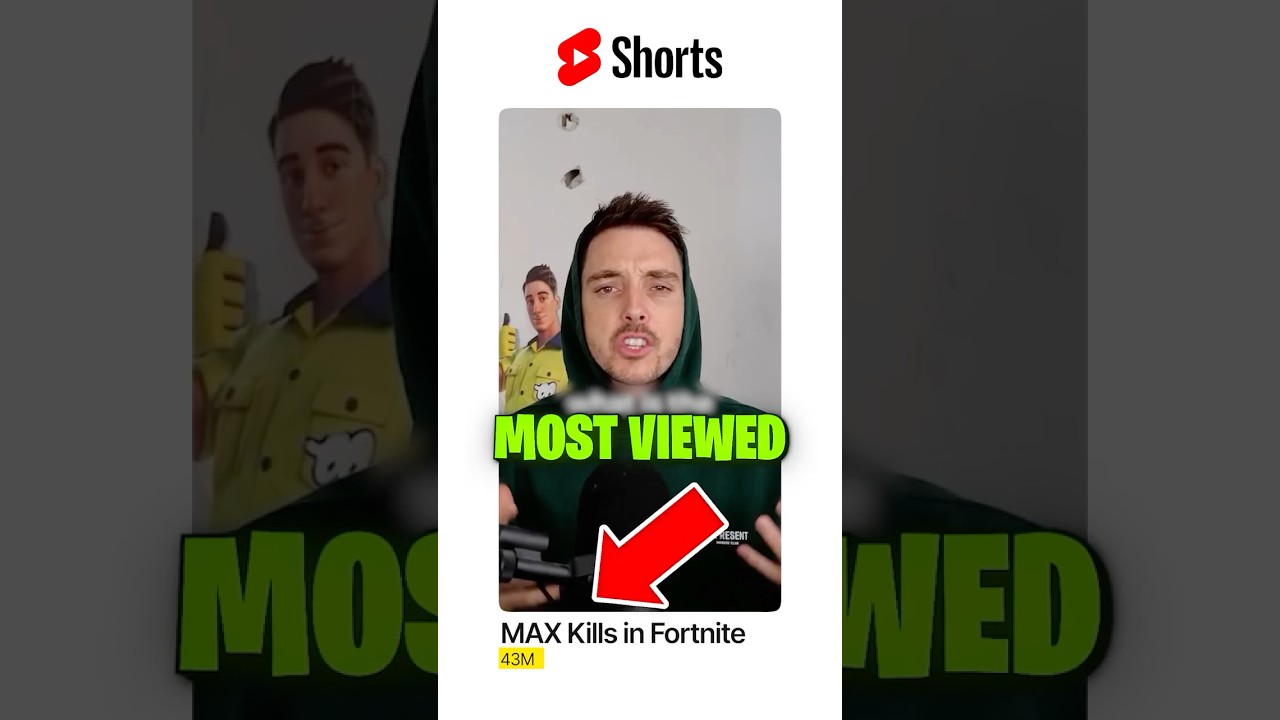 World’s Most Viewed Fortnite Shorts!
