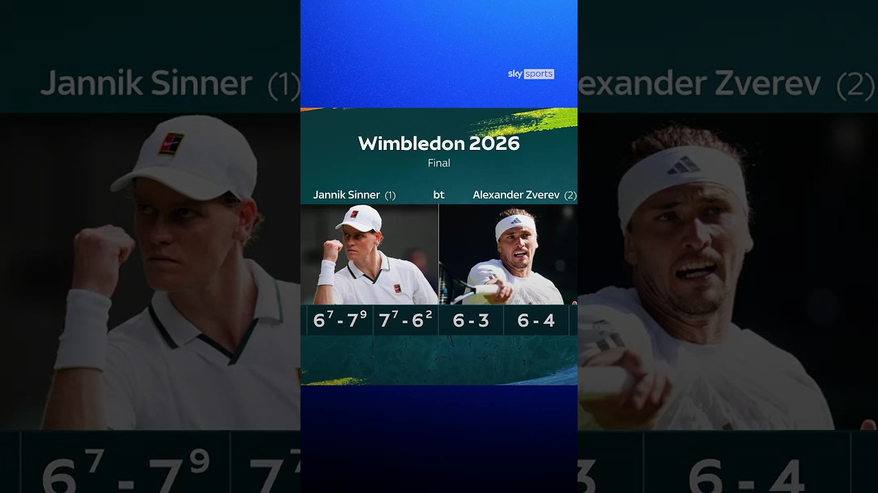 BREAKING: Jannik Sinner defeats Alexander Zverev to defend the Wimbledon men’s singles title 🚨