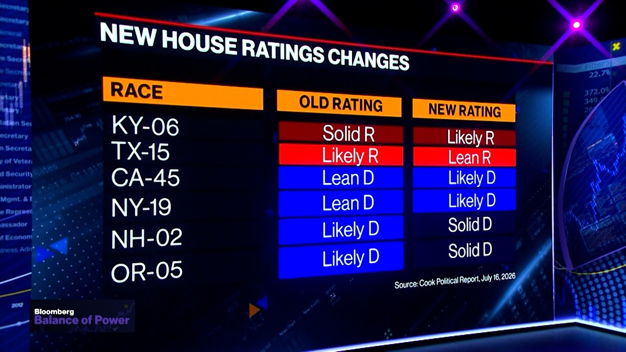 Covey: Race To Win Control of House Remains Competitive