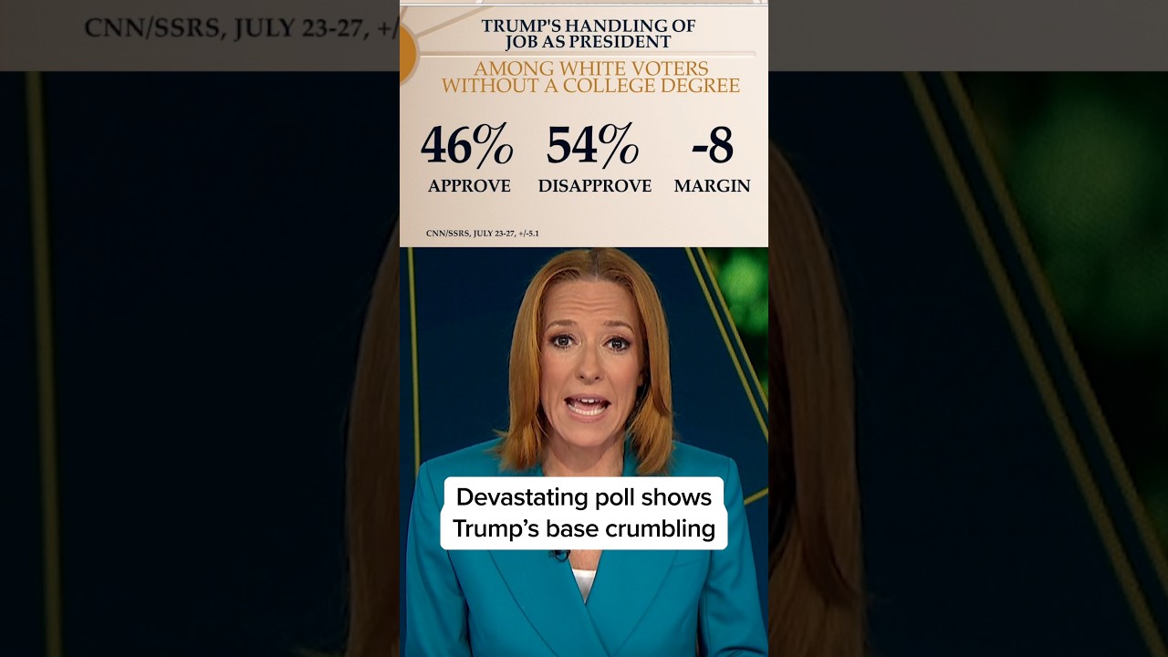 Devastating poll shows Trump’s base crumbling