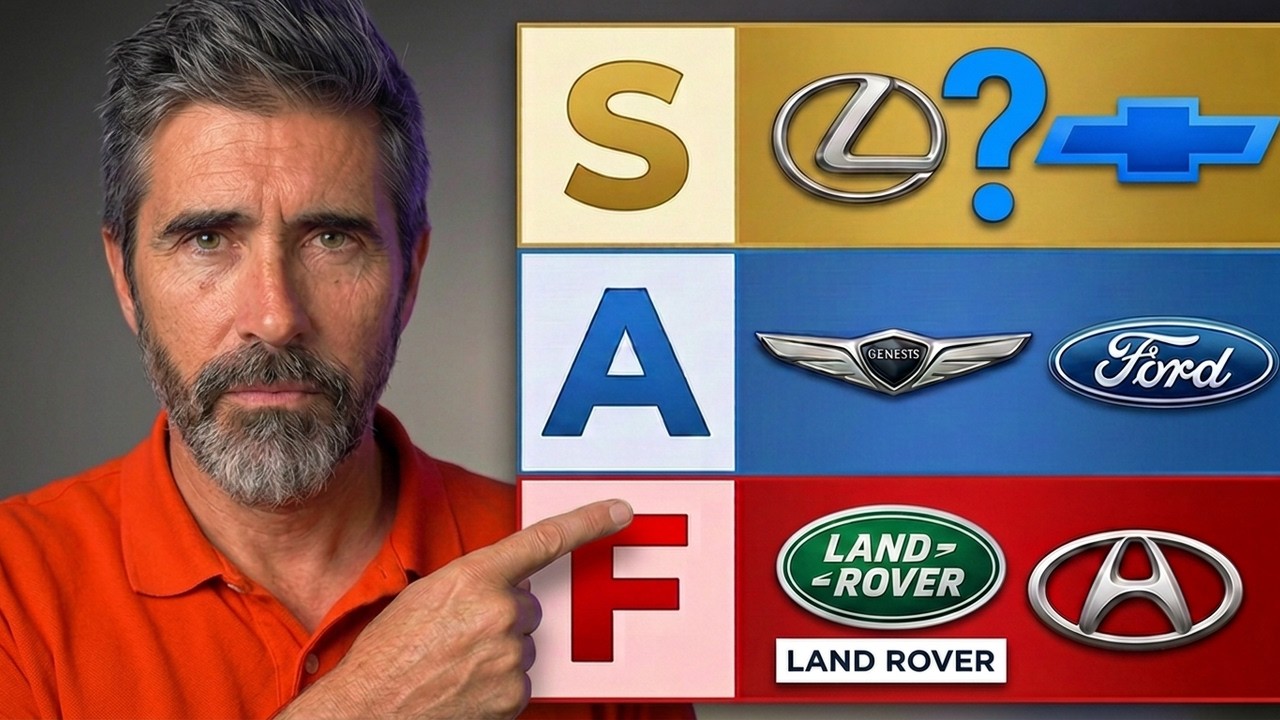 Don’t Buy These Car Brands in 2026 (Reliability Study Reveals)