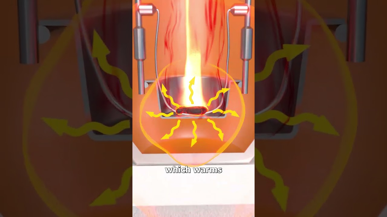 How A Bomb Calorimeter Works 🤔