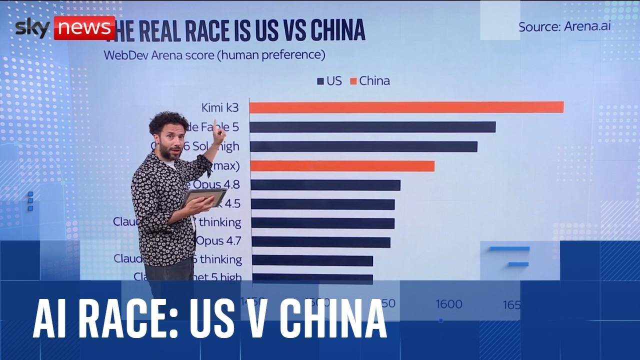 ls America losing control of the AI race?