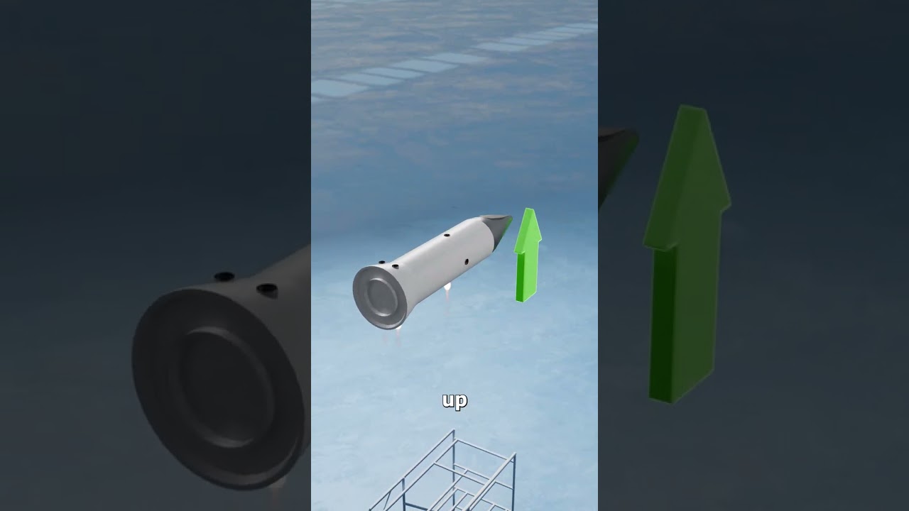 Missiles That Steer Without Fins 😮