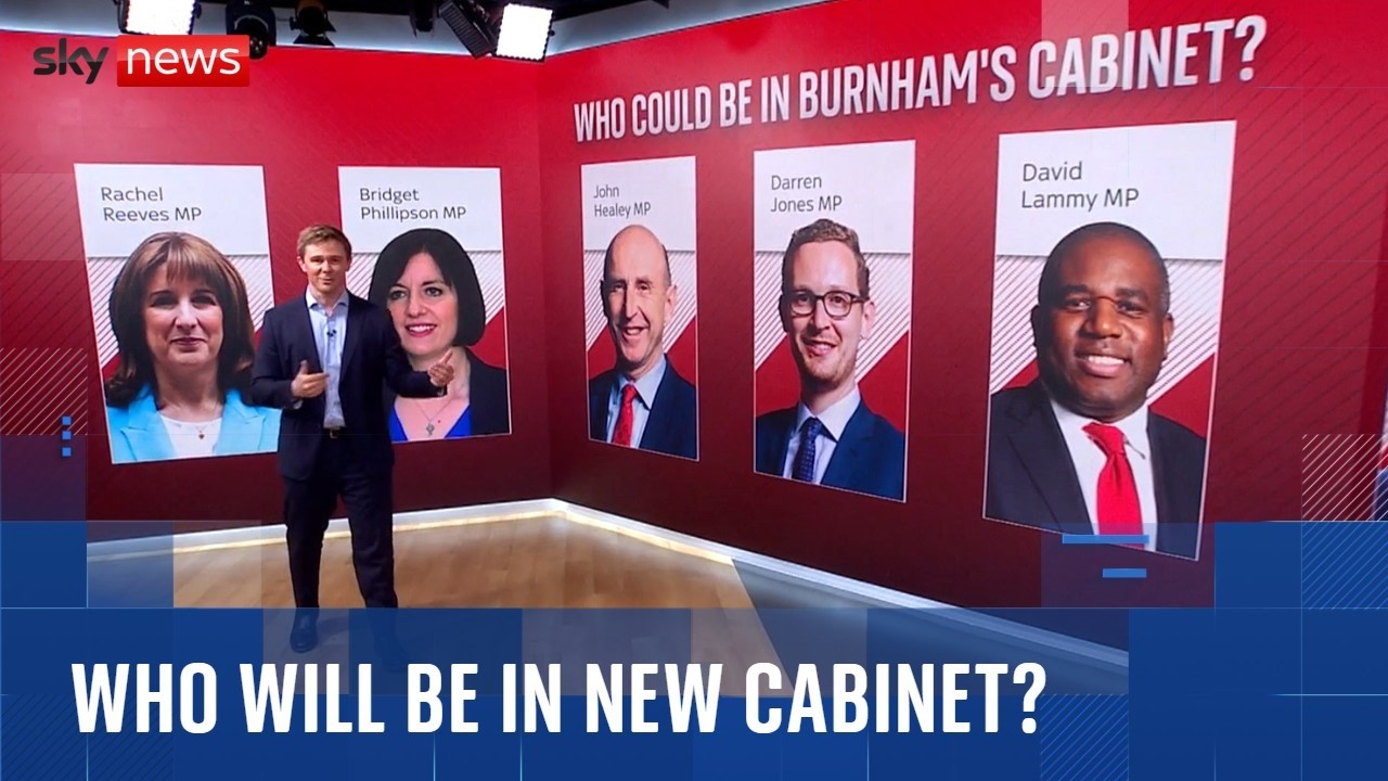 Who could be given a job – and who could be out of a job – in Burnham’s new Cabinet?