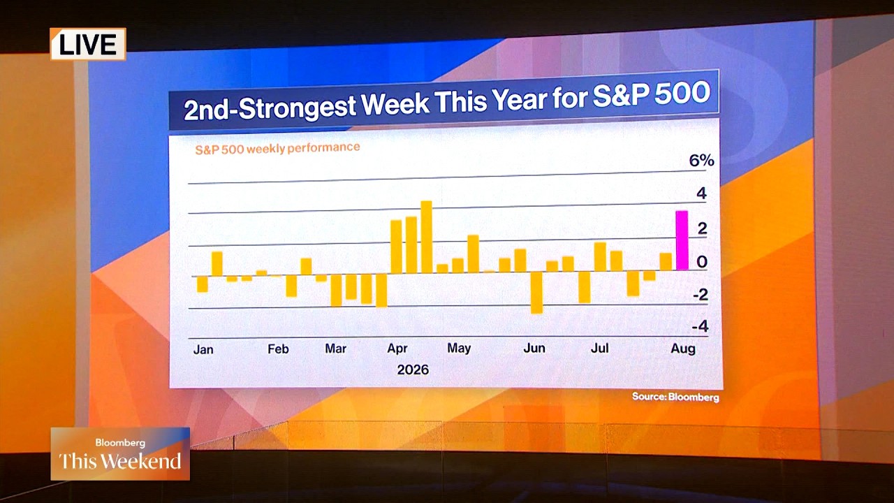 AI Buildout Keeps Quinlan Bullish on US Stocks