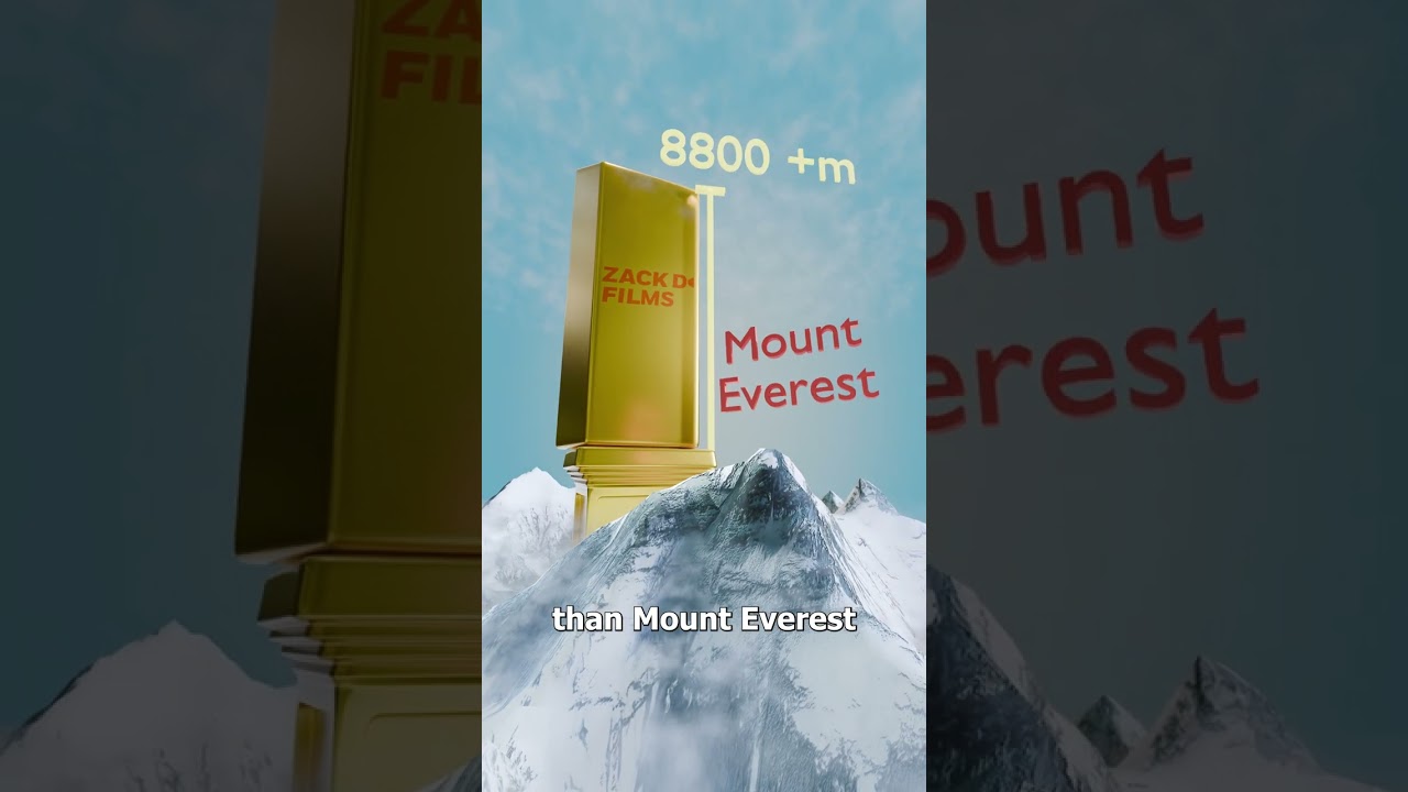 How Big Is All The Gold Ever Mined? 😮
