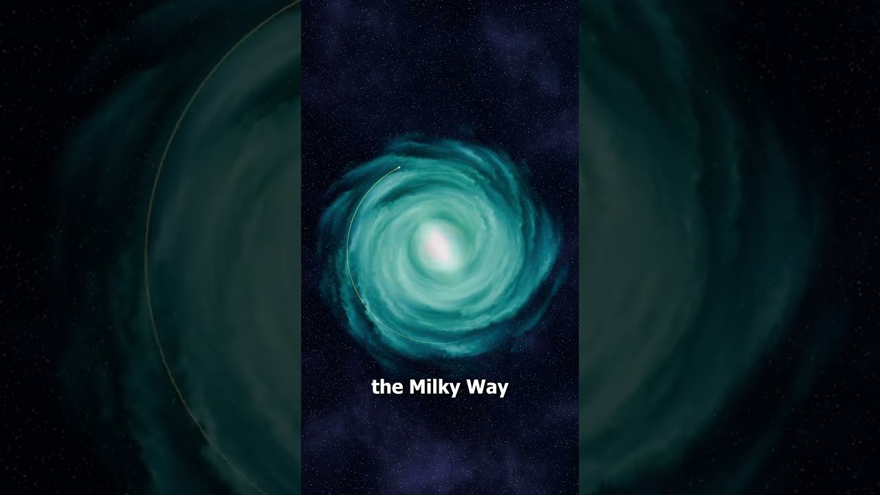 How The Solar System Moves In Space 🤯