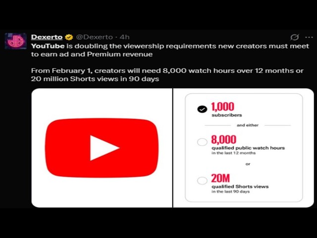 Huge Youtube Monetization Change